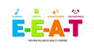 Mastering E-E-A-T in 2026 What Still Matters & What Doesn’t